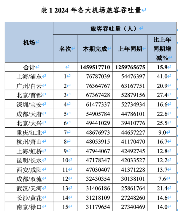 恒利配资 建设中国大腹地，打造内循环主平台