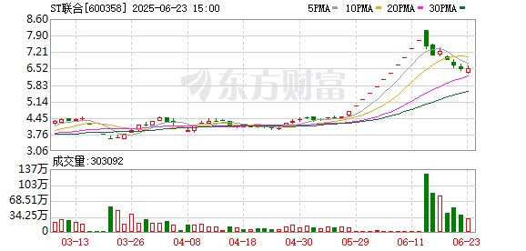 安信 重大资产重组！江西国资出手 知名矿泉水公司曲线谋上市！