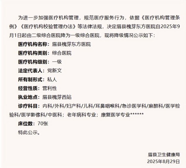 翻倍赚 又一家二级综合医院降级了！