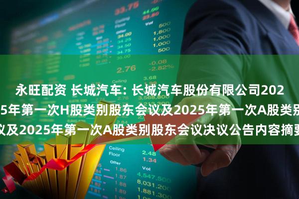 永旺配资 长城汽车: 长城汽车股份有限公司2024年年度股东大会、2025年第一次H股类别股东会议及2025年第一次A股类别股东会议决议公告内容摘要